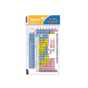 Tabla Periódica escolares Autoadhesivas Adetec